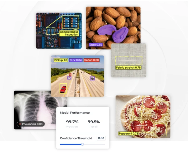Landing AI - Computer Vision Made Super Easy  - Flow Card Image