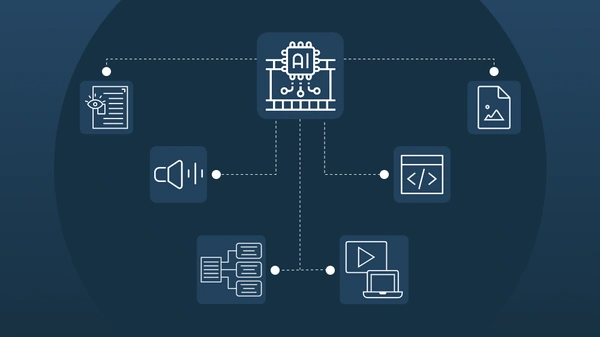 Unlocking the Power of Generative AI: Three Must-Take Courses! - Flow Card Image
