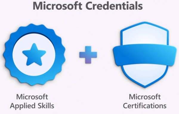 Microsoft Beginner Curriculums: Holistic Learning Paths for Emerging Technologies - Flow Card Image