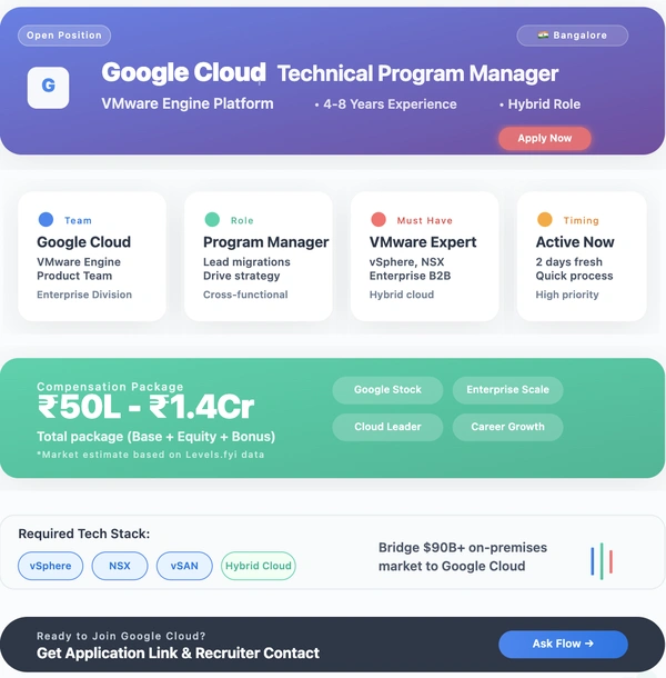 Technical Program Manager, VMware Engine + Google + Bangalore - Flow Card Image