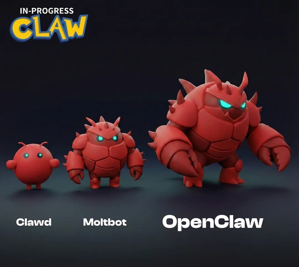 OpenClaw - Personal AI Assistant (Ex-ClawdBot, MoltBot) - Flow Card Image